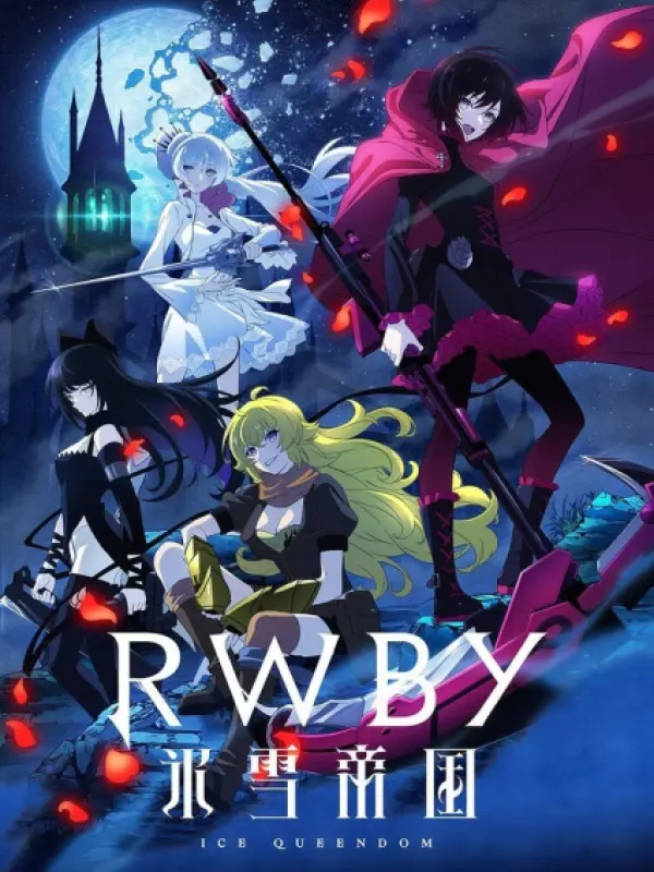 Poster depicting RWBY: Hyousetsu Teikoku